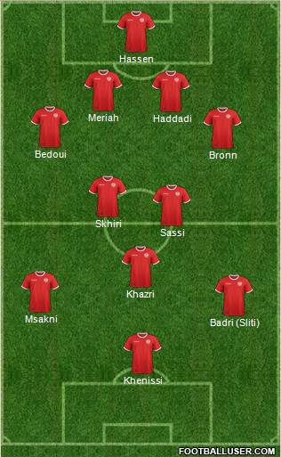 Tunisia 4-2-3-1 football formation