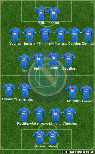 Napoli Formation 2019