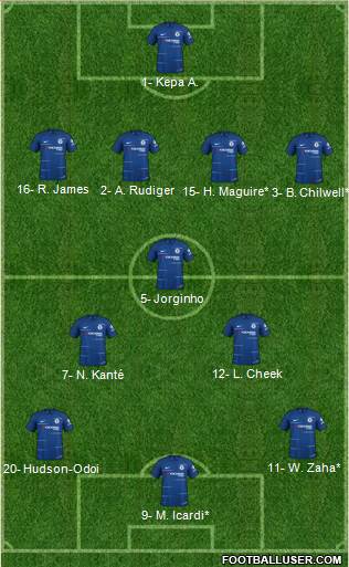 Chelsea Formation 2019