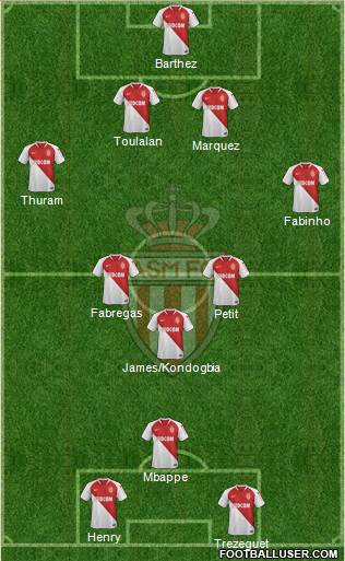 AS Monaco FC