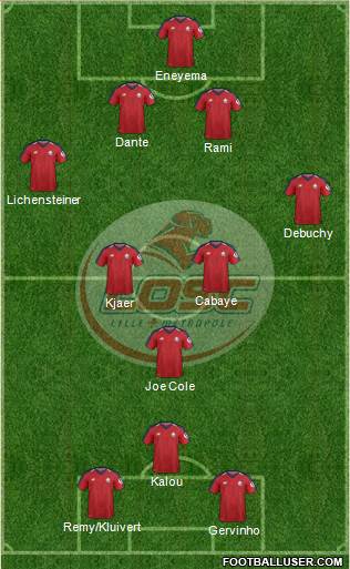 LOSC Lille Métropole 4-4-2 football formation