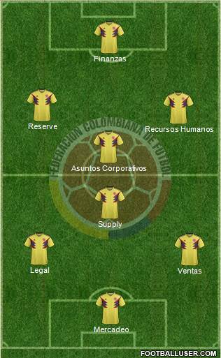 Colombia Formation 2019