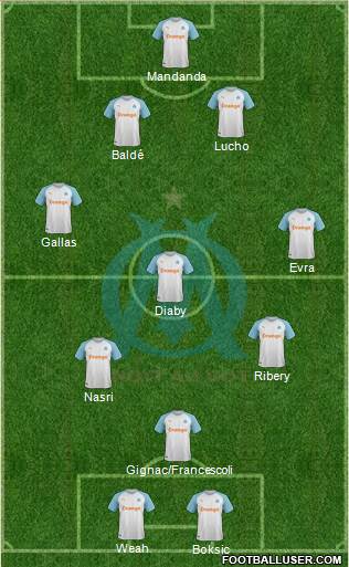 Olympique de Marseille 4-4-2 football formation