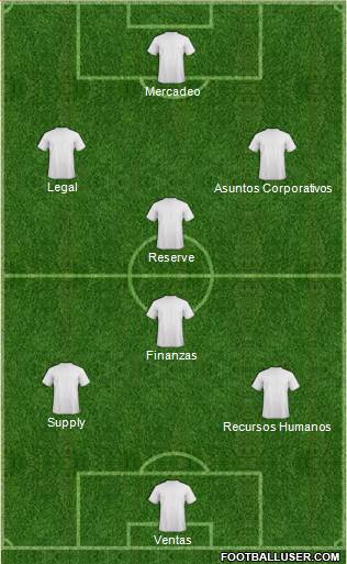 Championship Manager Team Formation 2019