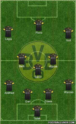 Borussia Dortmund Formation 2019