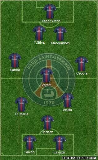 Paris Saint-Germain Formation 2019