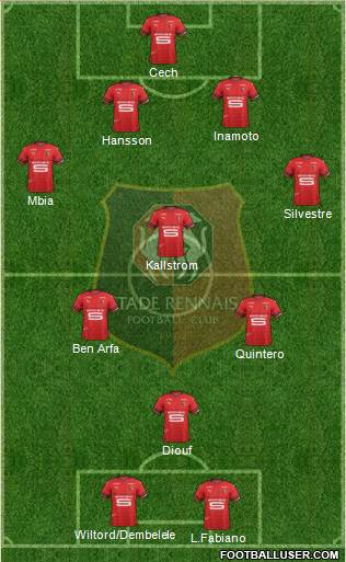 Stade Rennais Football Club Formation 2019