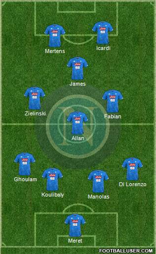 Napoli Formation 2019