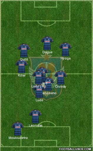 Albirex Niigata Formation 2019