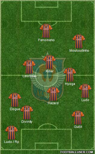 Albirex Niigata Formation 2019