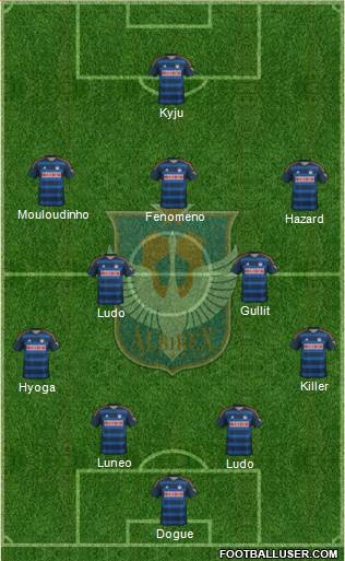 Albirex Niigata Formation 2019