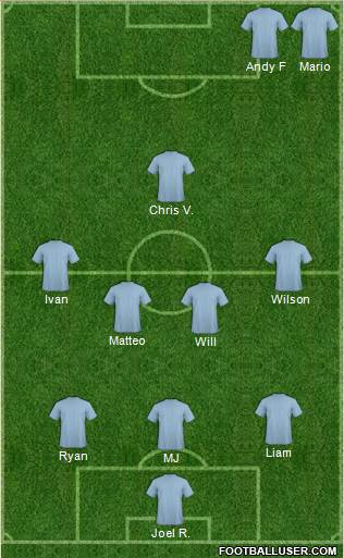Fifa Team Formation 2019