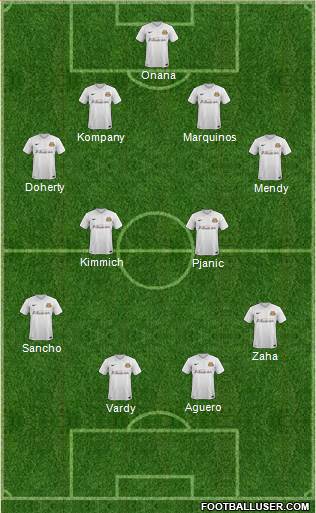 Miami FC Formation 2019