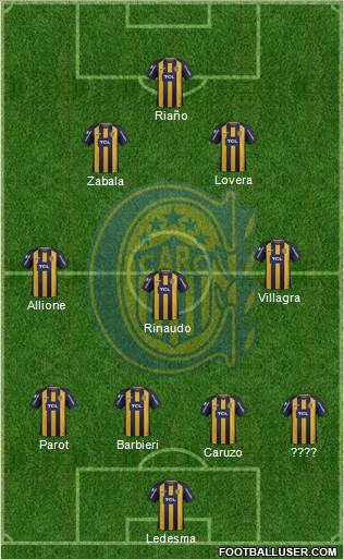 Rosario Central Formation 2019