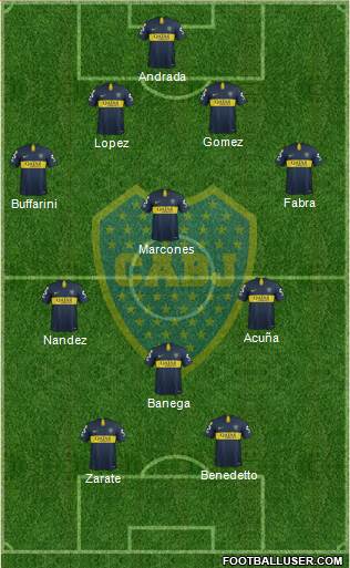 Boca Juniors Formation 2019