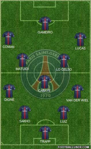 Paris Saint-Germain Formation 2019