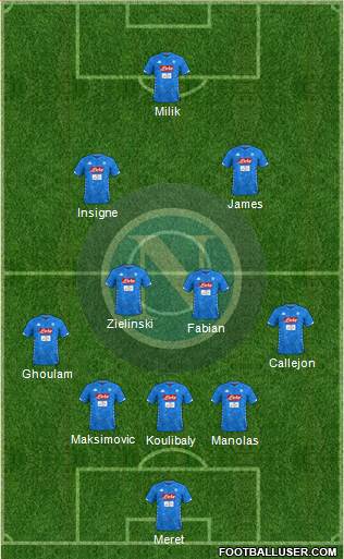 Napoli Formation 2019