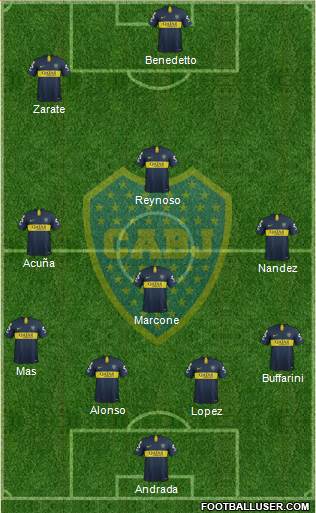 Boca Juniors Formation 2019