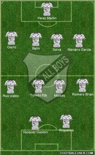 All Boys Formation 2019