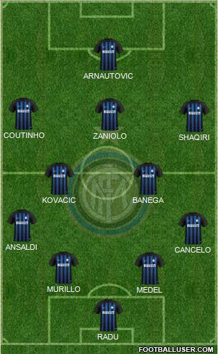 F.C. Internazionale Formation 2019