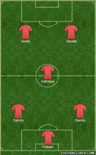 KF Ulpiana Formation 2019