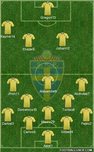 Sweden Formation 2019