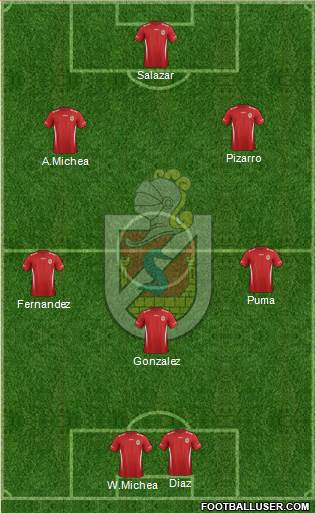 CD La Serena S.A.D.P. Formation 2019