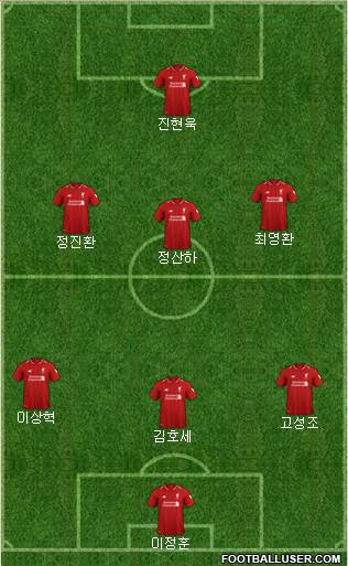 Liverpool Formation 2019