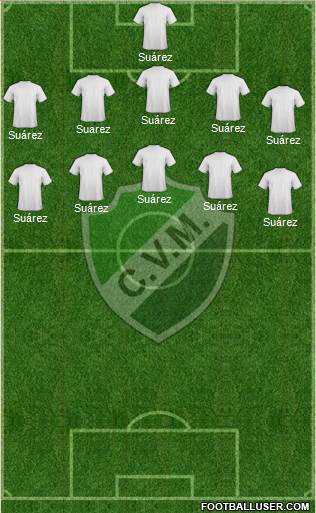 Villa Mitre de Bahía Blanca Formation 2019