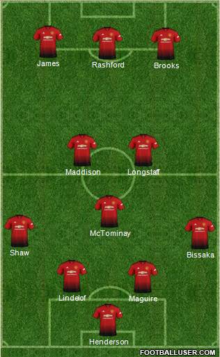 Manchester United Formation 2019
