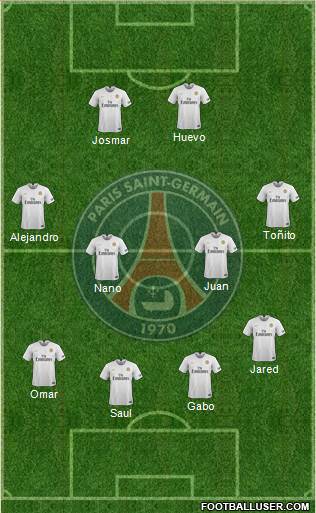 Paris Saint-Germain Formation 2019