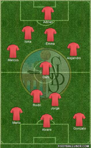 U.D. Salamanca S.A.D. Formation 2019