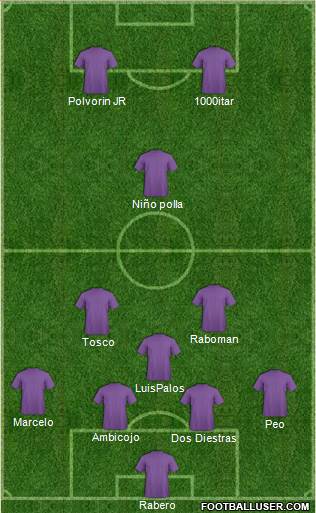 Fifa Team Formation 2019