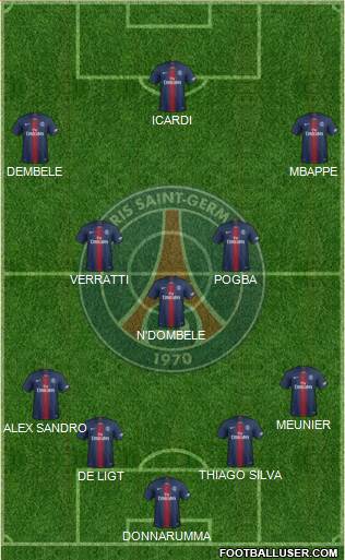Paris Saint-Germain Formation 2019