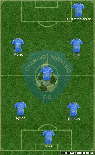 Chamois Niortais Football Club Formation 2019