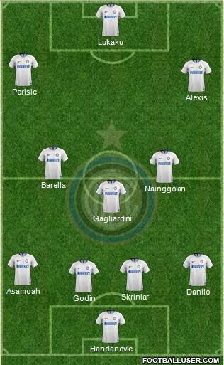 F.C. Internazionale Formation 2019