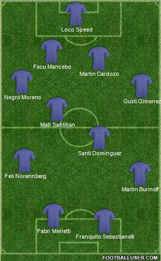 Dream Team Formation 2019