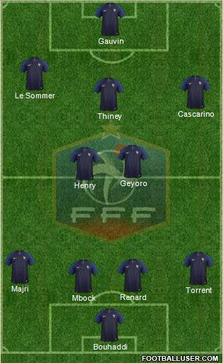 France Formation 2019