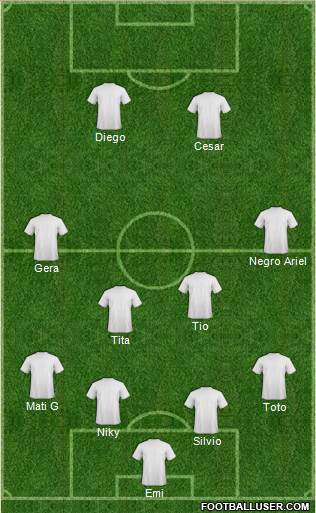 Championship Manager Team Formation 2019