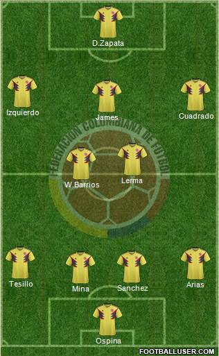 Colombia Formation 2019
