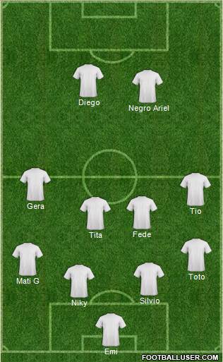 Championship Manager Team Formation 2019