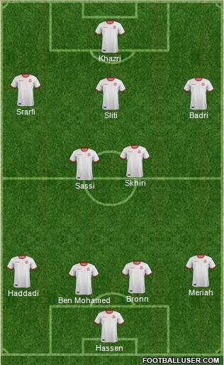 Tunisia football formation