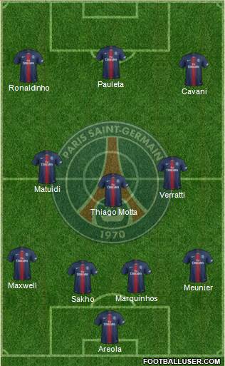 Paris Saint-Germain Formation 2019