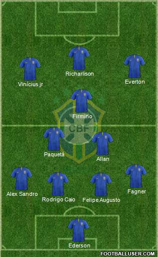Brazil Formation 2019