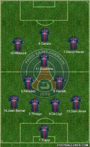 Paris Saint-Germain Formation 2019
