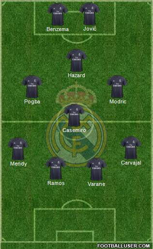 Real Madrid C.F. Formation 2019