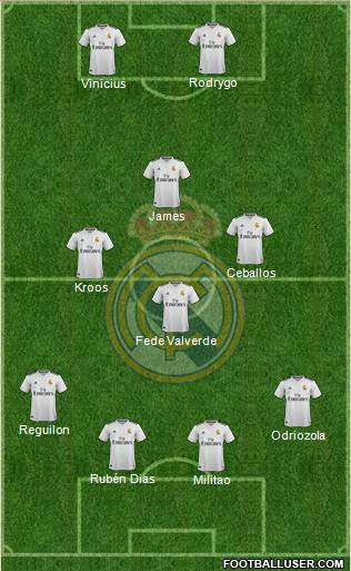 Real Madrid C.F. Formation 2019