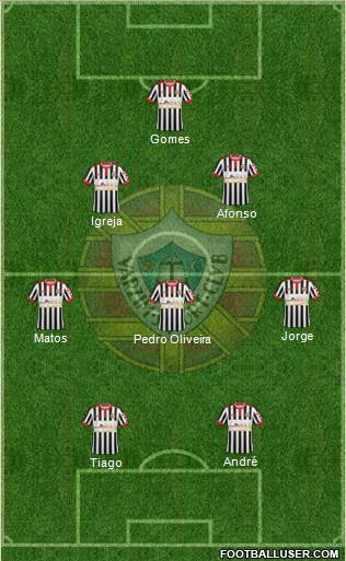 Varzim Sport Clube Formation 2019