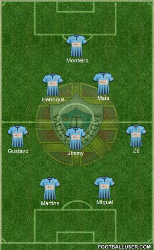 Varzim Sport Clube Formation 2019