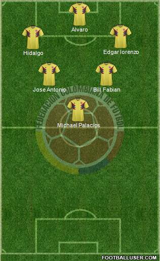 Colombia Formation 2019